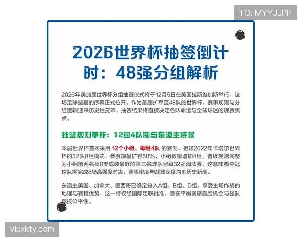 2026世界杯48队12个小组赛制规则如何产生32强晋级