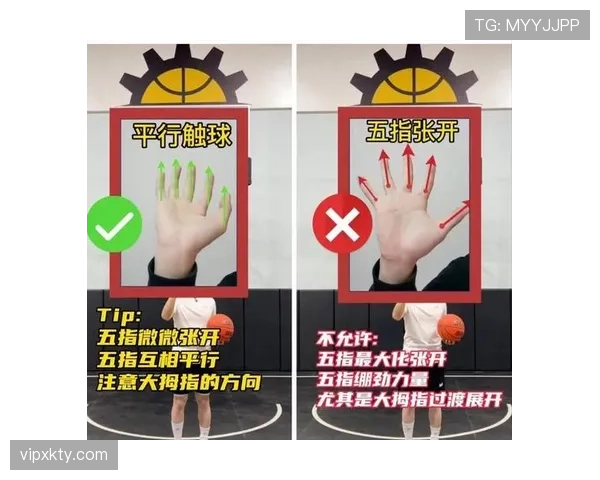 篮球规则解析：如何准确判定投篮动作是否合法有效