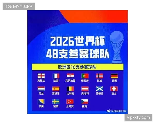 捷克队2026世界杯预选赛阵容前瞻 黄金一代能否再现欧洲杯黑马奇迹 捷克队2026世界杯预选赛阵容前瞻 黄金一代能否再现欧洲杯黑马奇迹