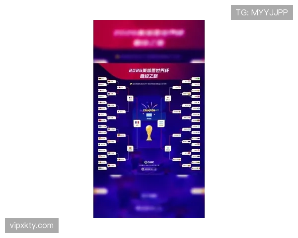 2026世界杯净胜球相同后比较什么 2026世界杯净胜球相同后比较什么