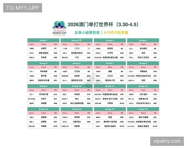 2026世界杯官方淘汰赛晋级规则