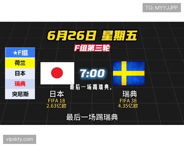 日本队世界杯F组出线前景分析 日本队世界杯F组出线前景分析
