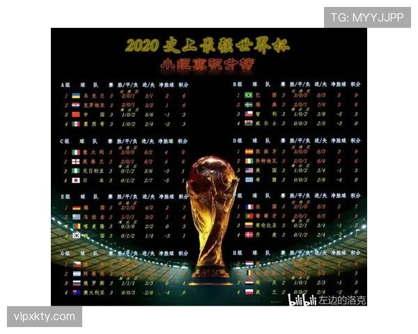 世界杯H组冷门概率分析