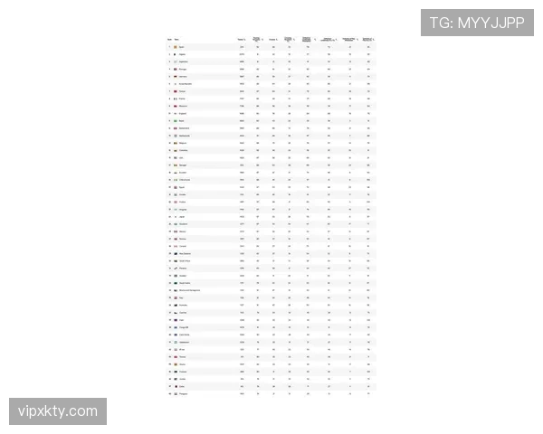 世界杯小组赛冷门盘点：本月最受关注比赛结果